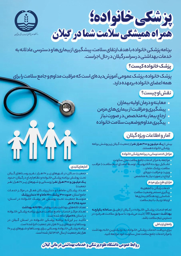 پزشکی خانواده؛ همراه همیشگی سلامت شما در گیلان